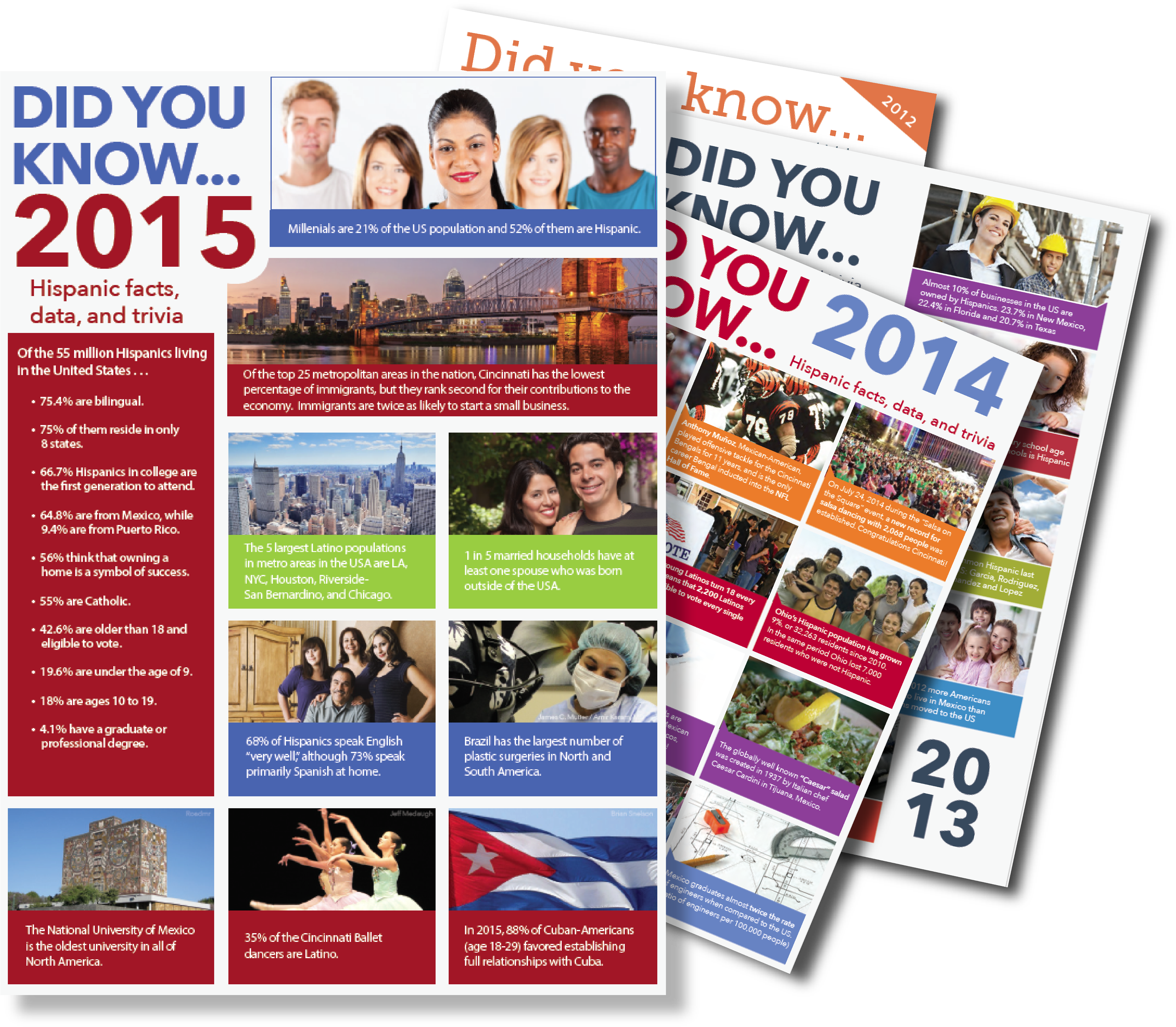 Hispanic Facts - Hispanic And Latino Americans (4319x3694), Png Download