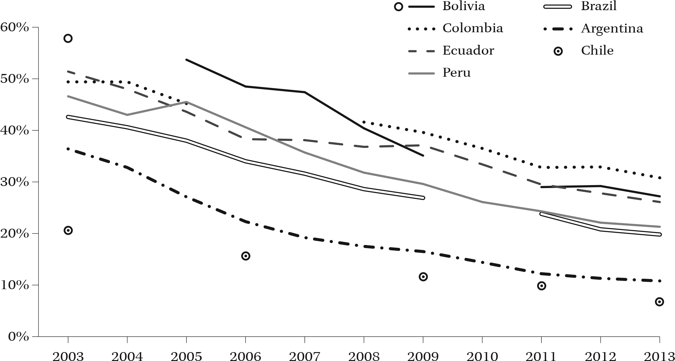 Url, Http - //journals - Openedition - - Purchasing Power Parity (2325x1234), Png Download