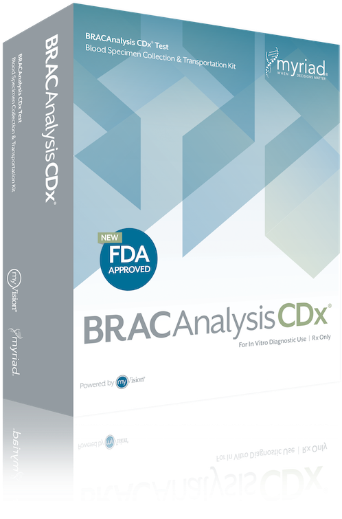 The Bracanalysis Companion Diagnostic From Myriad Genetic - Companion Diagnostic (640x791), Png Download