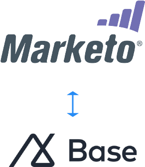 Marketo Salesforce (648x656), Png Download