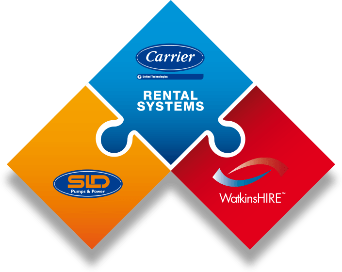 Carrier Rental Systems Ltd Has Acquired Watkins Hire - Carrier Corporation (705x561), Png Download