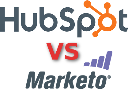 Marketing Automation Technical Review - Marketo Salesforce (430x300), Png Download