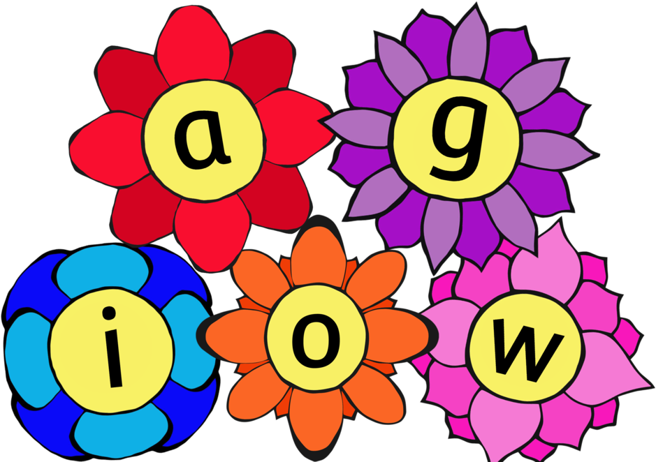 Free Flowers Alphabet Early Years Printable Resource (1000x667), Png Download