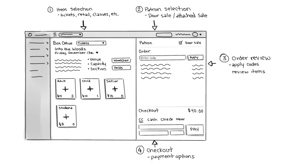Boxoffice Wireframe - Website Wireframe (1000x574), Png Download