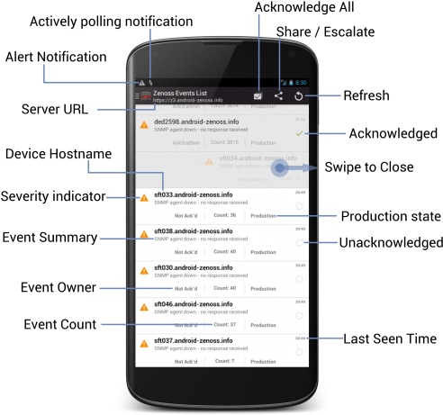 Quick Action Overview - Portable Network Graphics (500x500), Png Download