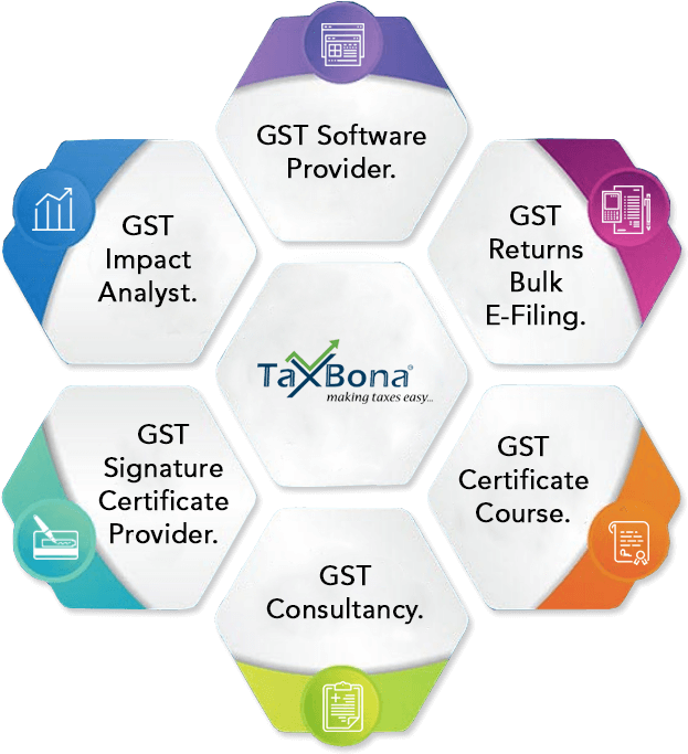 Gst Consulting Services In India - Turtle Free Vector (846x686), Png Download