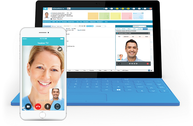 Patient Engagement - Manassas Internal Medicine (792x694), Png Download