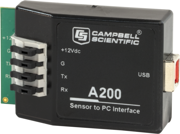 Images - Interface (700x521), Png Download