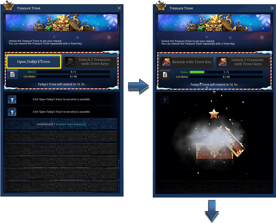 Opening The Trove Will Give You The Opportunity To - Blade And Soul Faded Raven Ring (900x720), Png Download