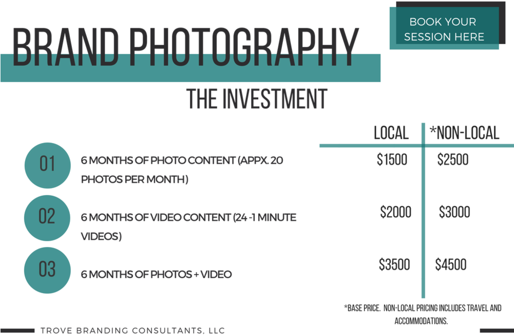 Trove Price Catalog 2018 - Price (1000x750), Png Download