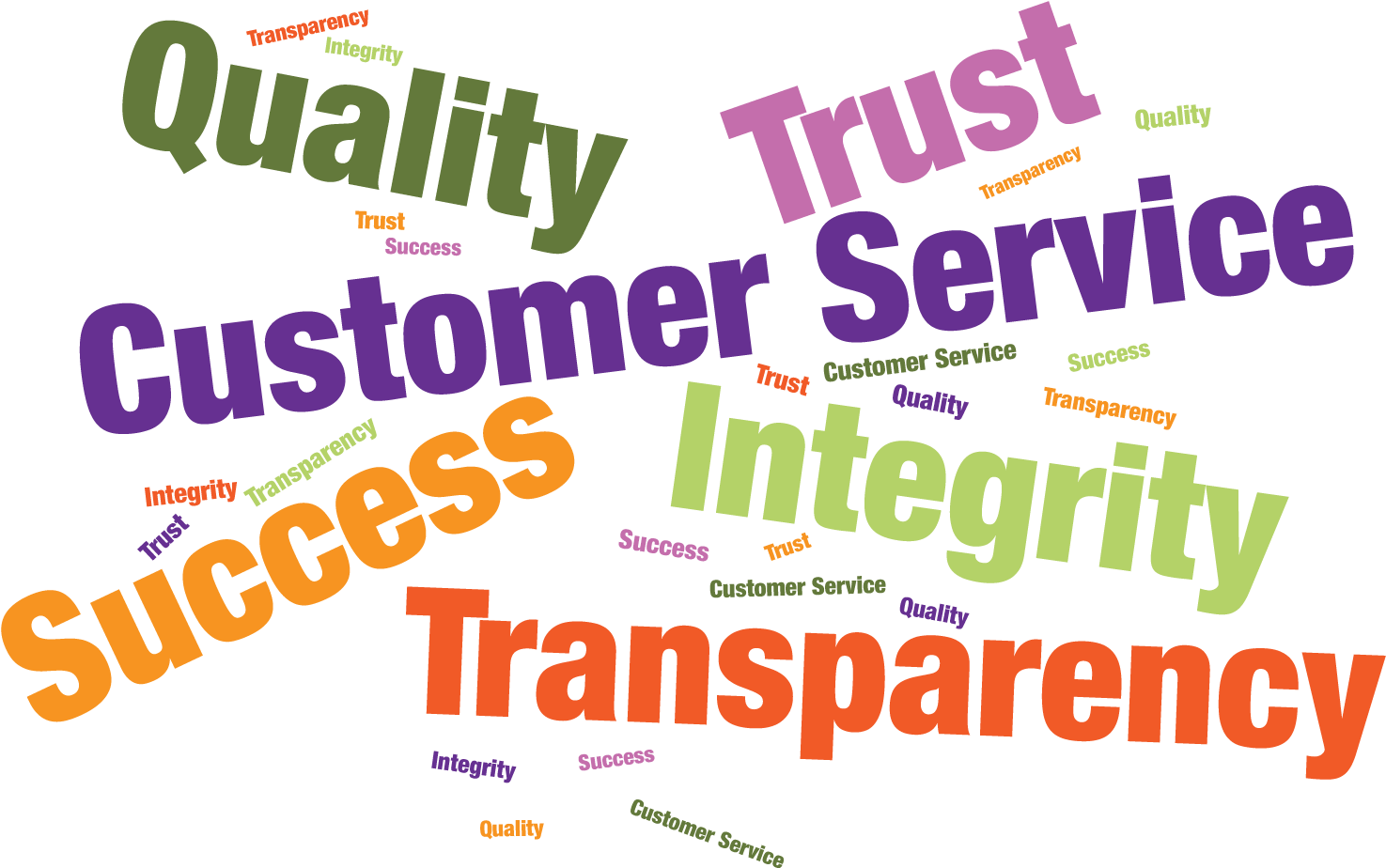 Clear And Complete Disclosure Of Relevant Information - Matura Success Pre Intermediate (1800x1092), Png Download