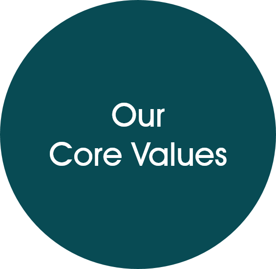 Our Core Valueskendons - 名古屋 商科 大学 (565x550), Png Download