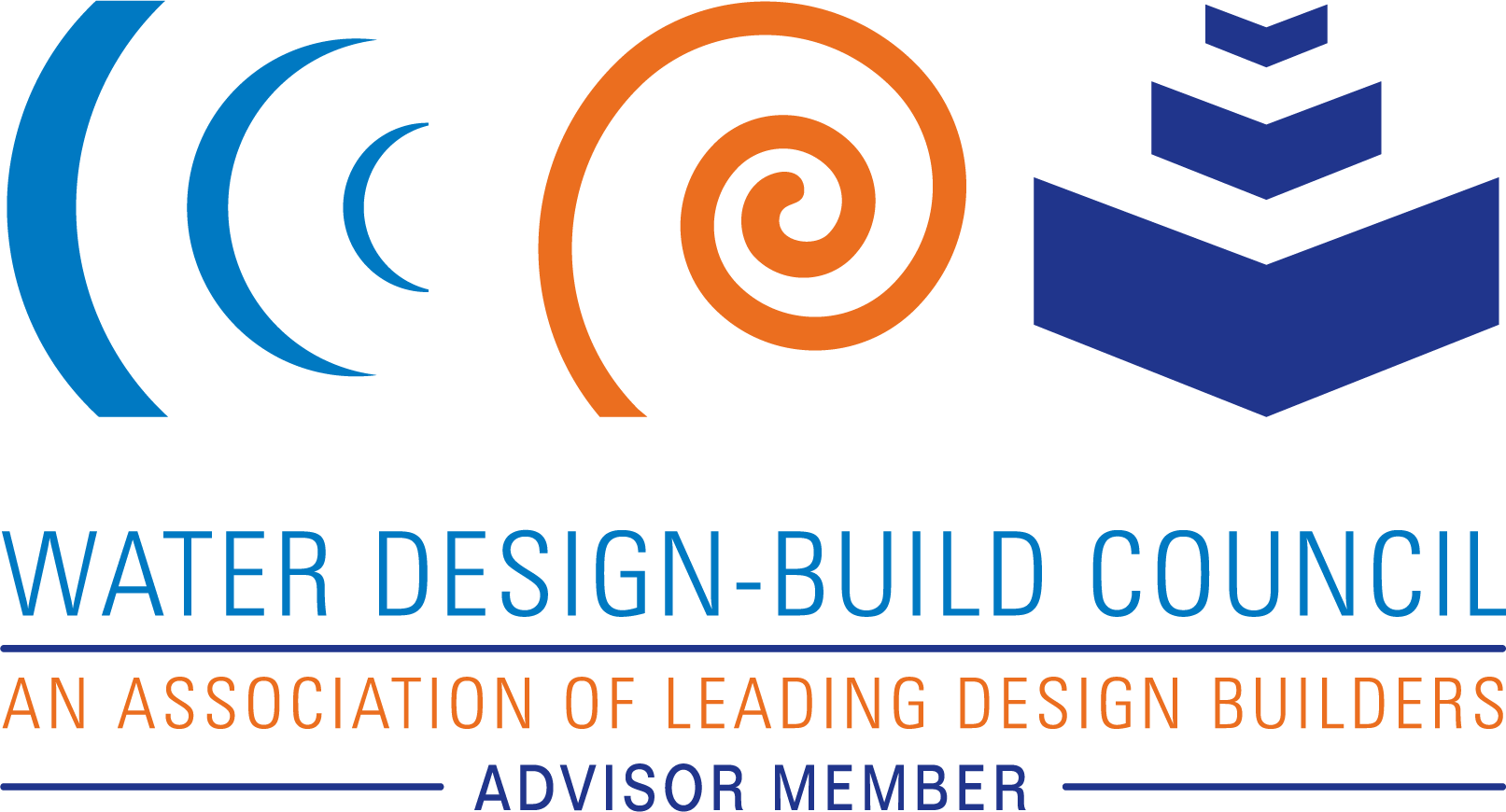 When A Collaborative Delivery Firm Establishes A Price, - Water Design Build Council (1613x870), Png Download