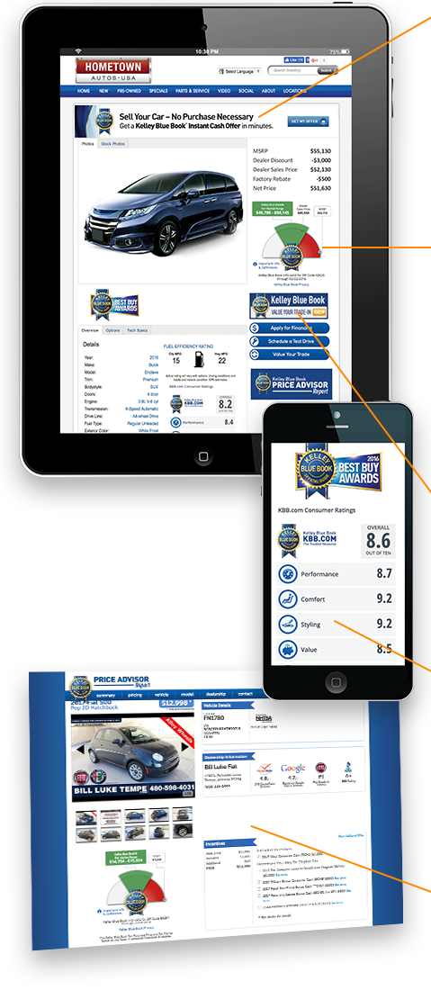 Kelley Blue Booksm Instant Cash Offer - Kelley Blue Book (479x1100), Png Download