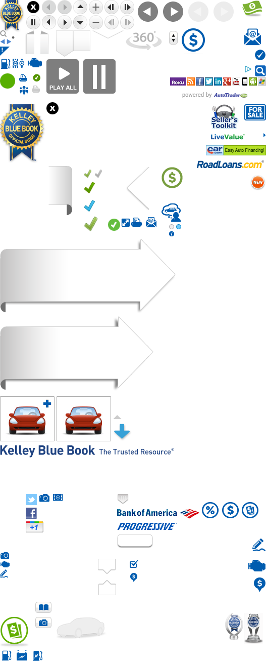 Best Car Color To Buy, The Monetary Value Of Car Color - Kelley Blue Book (527x1306), Png Download