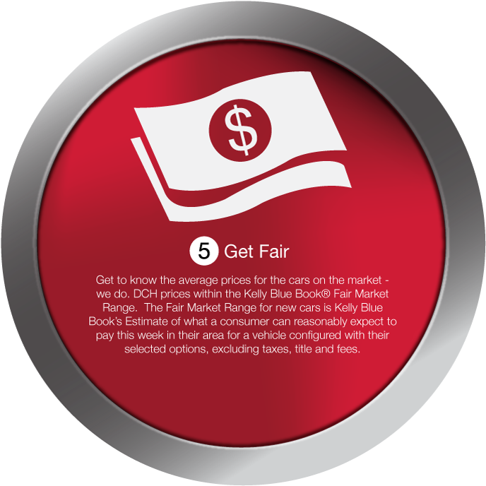Get Fair - Circle (695x691), Png Download