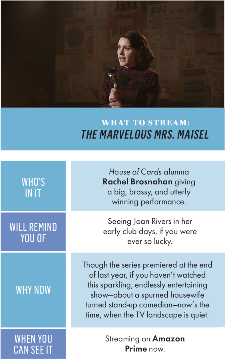 What To Watch In February - February (900x1377), Png Download