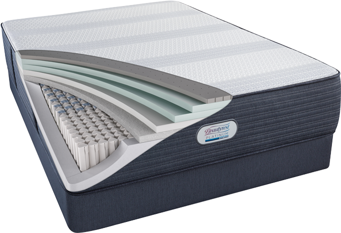 Buy A Beautyrest Autrey Way Ultimate Plush From Local - Mattress (700x700), Png Download