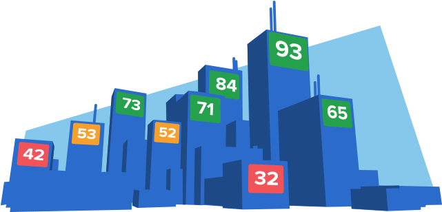 Yoy B - Energy Benchmarking (640x350), Png Download