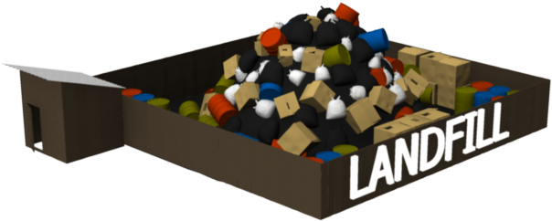 Landfill Png - Landfill Transparent (633x270), Png Download