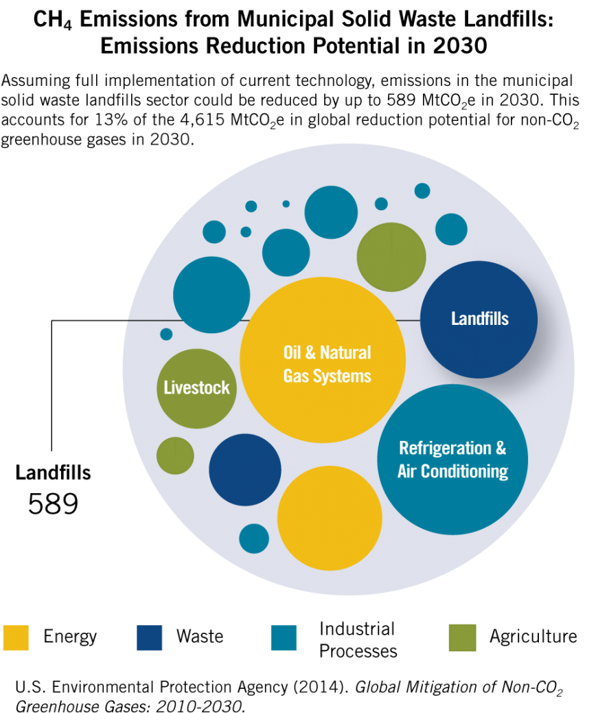 Magnesium Production (928x1081), Png Download