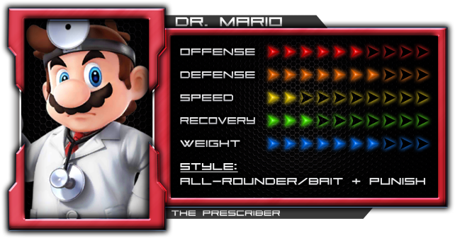 Dr - Mario - Nintendo Amiibo Super Smash Bros. Collection - Dr. (800x450), Png Download