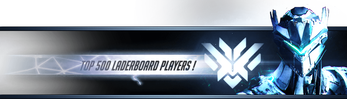 Top 500 Players - Led-backlit Lcd Display (1400x400), Png Download