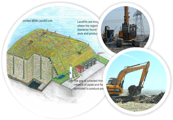 Al Qusais Landfill (586x400), Png Download