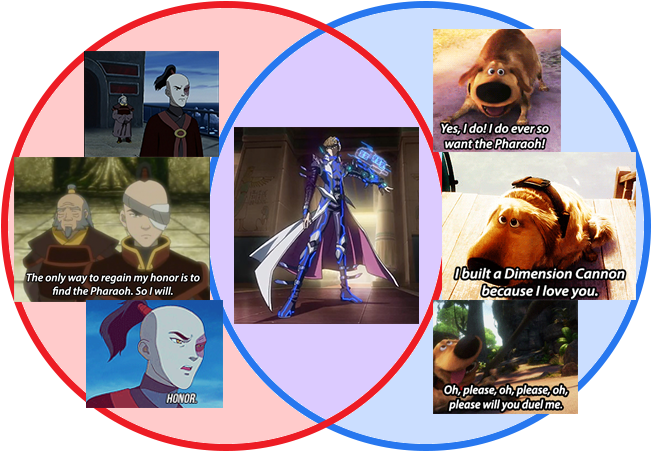 Kaiba In Dark Side Of Dimensions - Graphic Design (690x532), Png Download