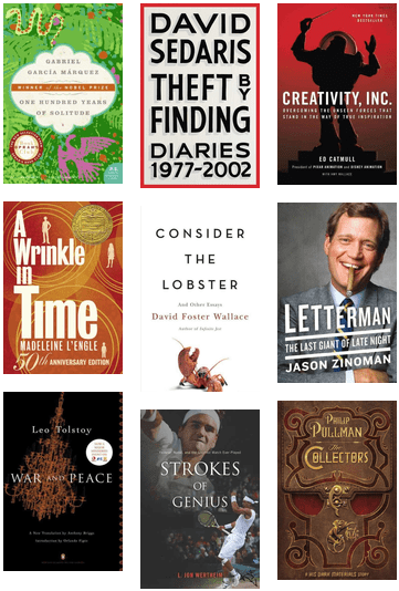 Lin-manuel Miranda's Vacation Reading Via Bustle - Theft By Finding: Diaries (1977-2002) Signed Edition (436x579), Png Download