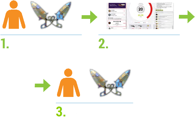 Learn How Skin Gambling Works - Skin Gambling (655x560), Png Download