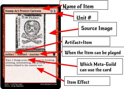 Sized Card Image Background Mtgcardsmith - Circle (435x323), Png Download