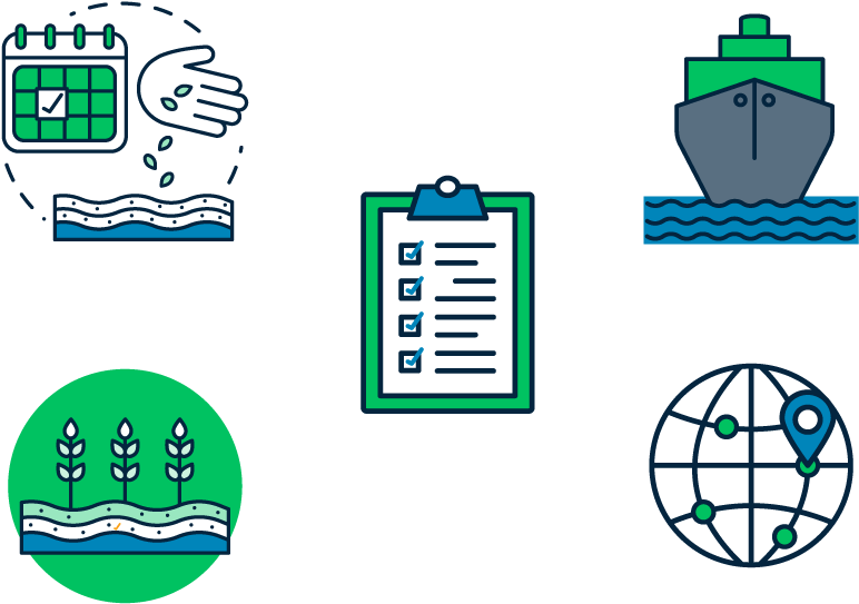 Jetstream Africa Simplifying Sourcing For Global Food - Food (800x578), Png Download