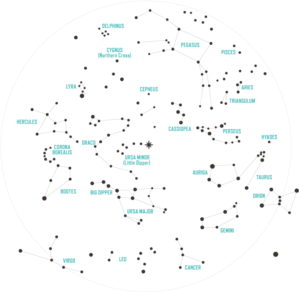 Dark Sky Blog Posts - Circle (1000x1000), Png Download