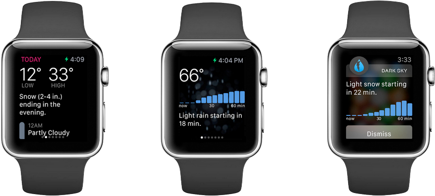 3 Dark Sky Must Haves2 - Citymapper Apple Watch (1000x426), Png Download