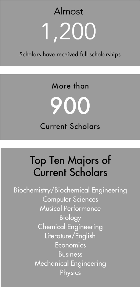 Home Slides Mobile 2017 2 B - Mobile Phone (570x940), Png Download