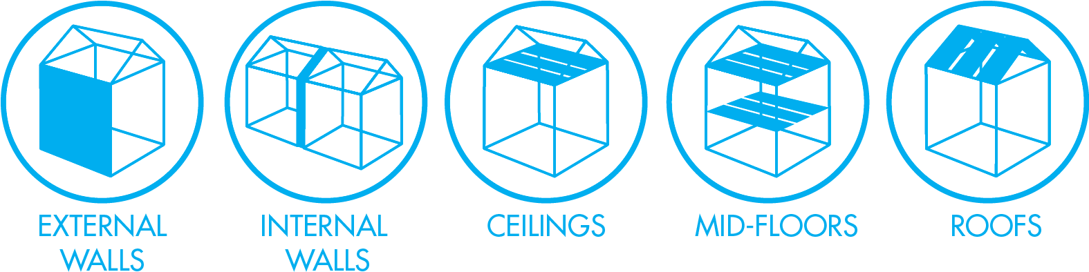 House Application Icons White Blue - House (1200x306), Png Download