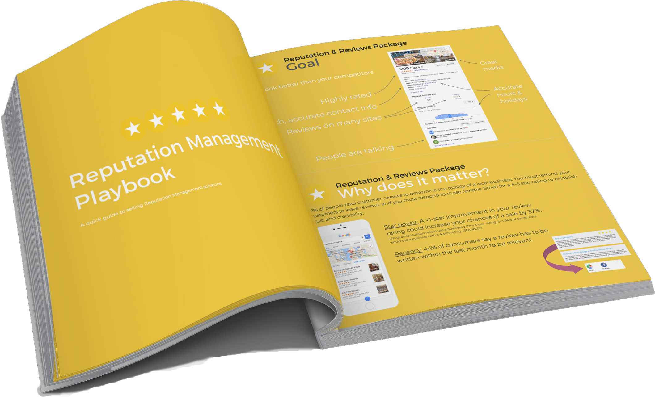 Local Businesses Spend More Of Their Budget Each Year - Library (2368x1771), Png Download