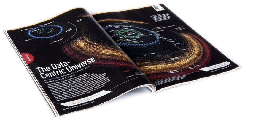 Today - Vaanmathi Digital (899x455), Png Download