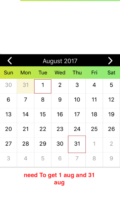 Enter Image Description Here - Ios (480x852), Png Download