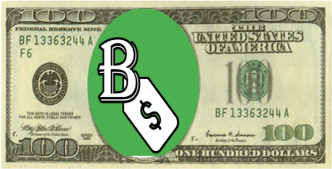 Axact Blogger Template - 100 Us Dollar (1280x448), Png Download