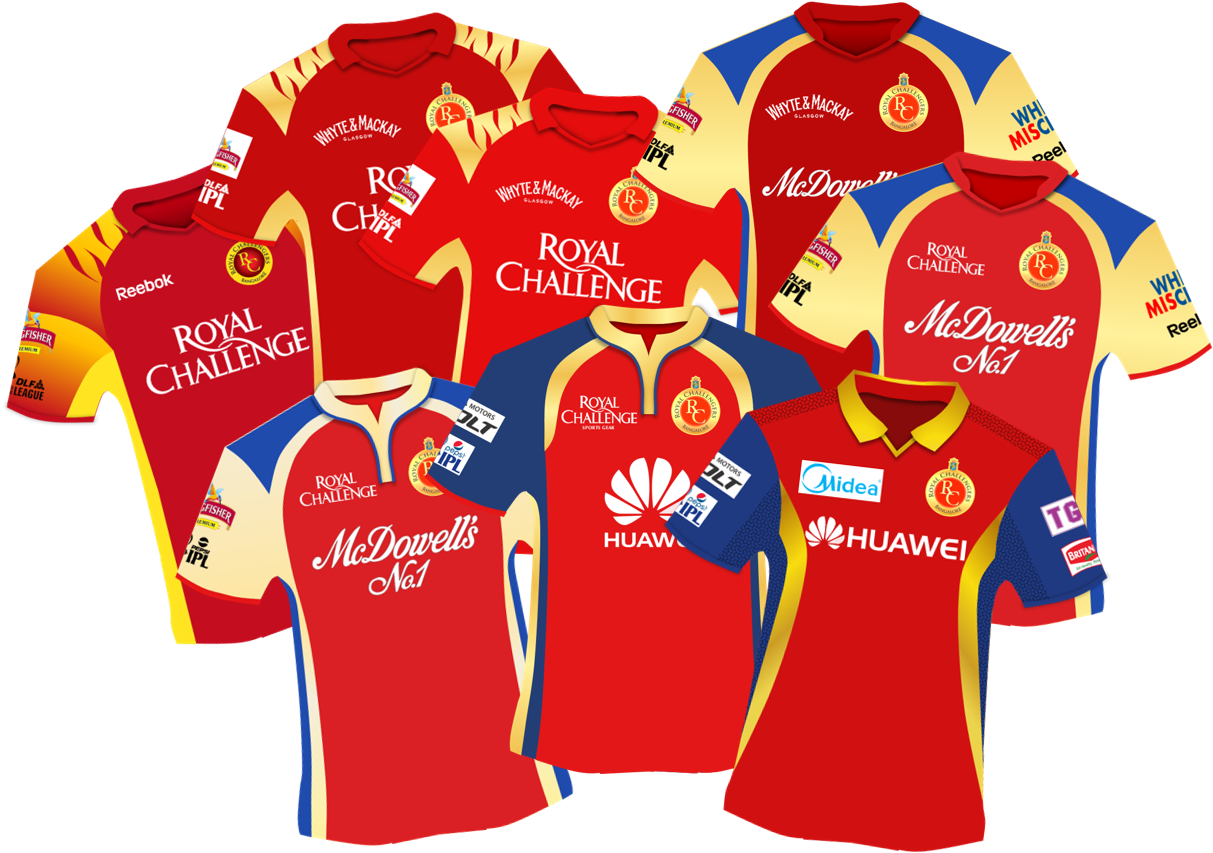 This Post Basically Serves As An Index To All The Episodes - Cricket (1280x887), Png Download