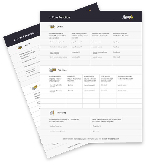 Employee Development Plan Template - Lessonly, Llc (500x553), Png Download