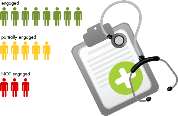 Clipboard2 - Personnel Selection: Adding Value Through People (600x400), Png Download