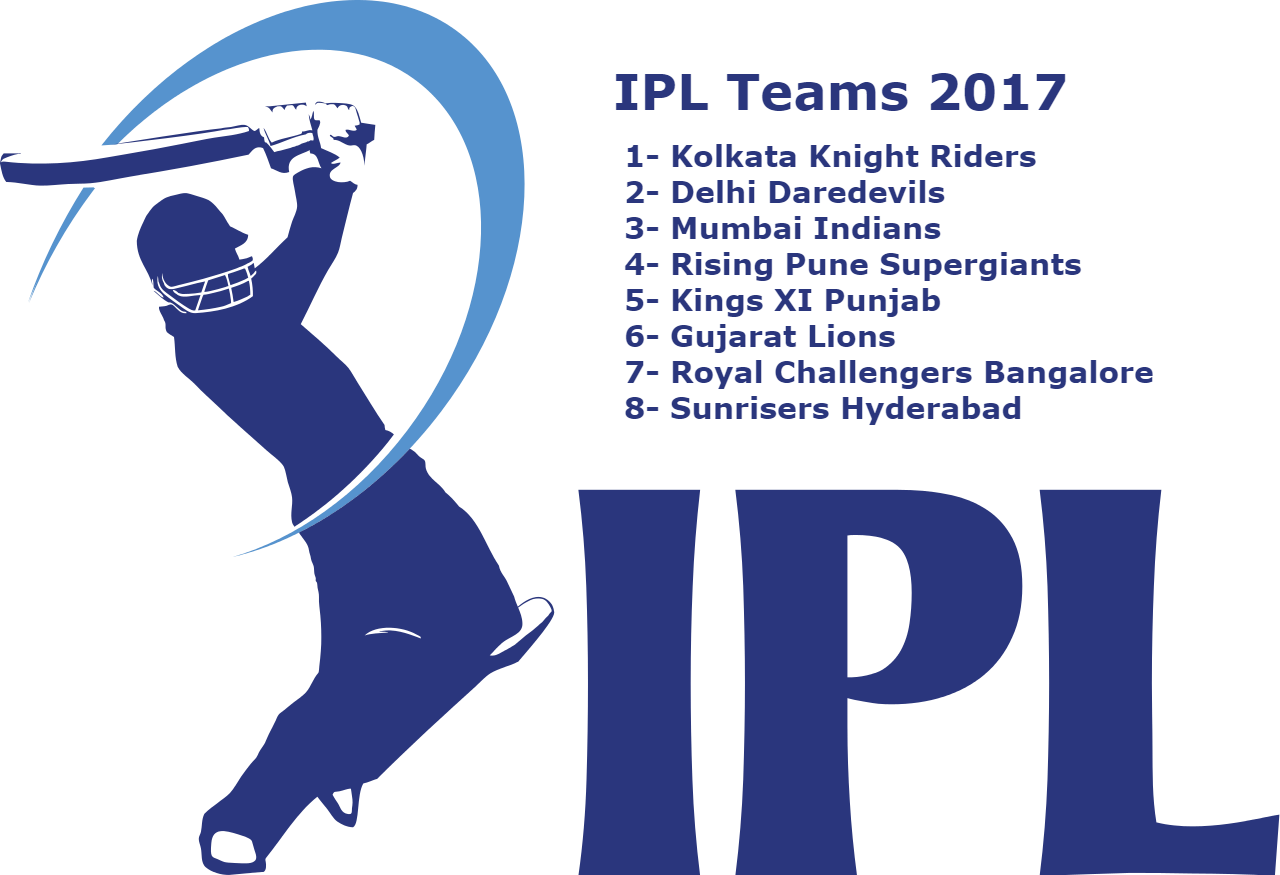 Vivo Ipl Indian Premier League 2017 Team List Fixures - Csk Logo Png Hd (1280x875), Png Download