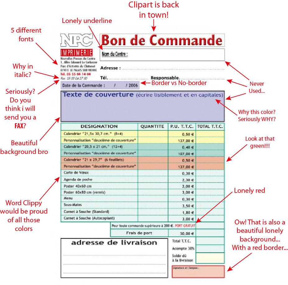 How Many Packages I Kept Even After Their Product Turned - Bon De Commande Imprimerie (927x918), Png Download