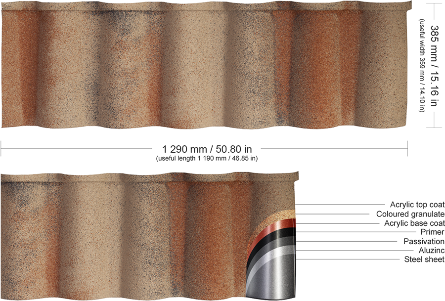 Authentic Design Of The Mediterranean Roof Tile - Design (900x609), Png Download