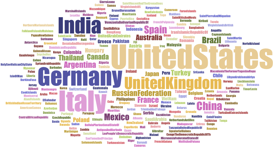 Word Map Of Dns Changer Infections By Country - Word Cloud For Countries (960x600), Png Download