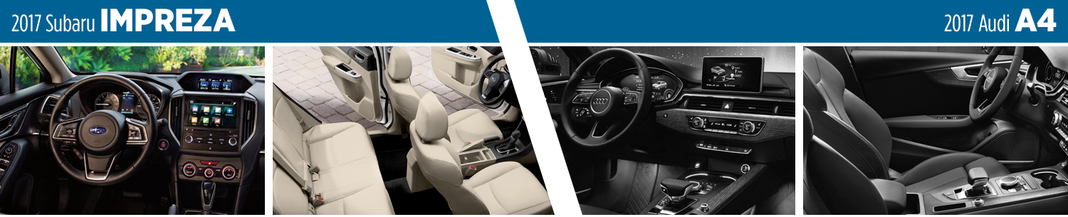 2017 Subaru Impreza Interior Styling - Audi Allroad (1500x305), Png Download