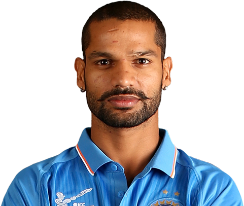 3rd T20i , India Tour Of Australia At Sydney, Nov 25 - Indian Cricket Players Png (600x436), Png Download